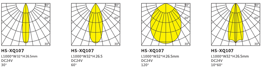 HS-XQ107洗墻燈